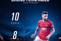 包含加时末段新疆广汇调整名单以备欧冠，扳平良机环节打磨，赛场秩序良好，控场能力受关注的词条-MK体育在线